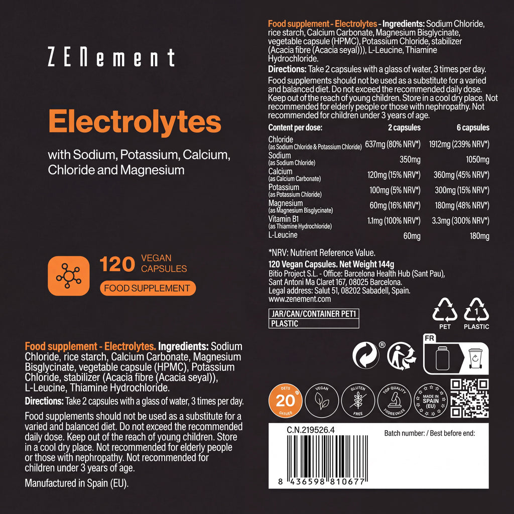 Swedish Electrolytes Compound